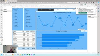 3.5. Dashboard kialakítása